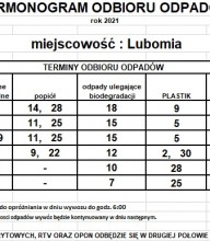 Harmonogram odbioru odpadów na rok 2021 w Lubomi